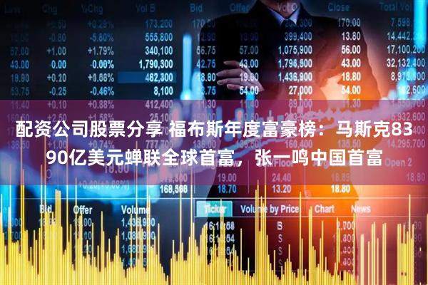 配资公司股票分享 福布斯年度富豪榜：马斯克8390亿美元蝉联全球首富，张一鸣中国首富