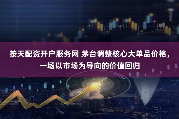 按天配资开户服务网 茅台调整核心大单品价格，一场以市场为导向的价值回归